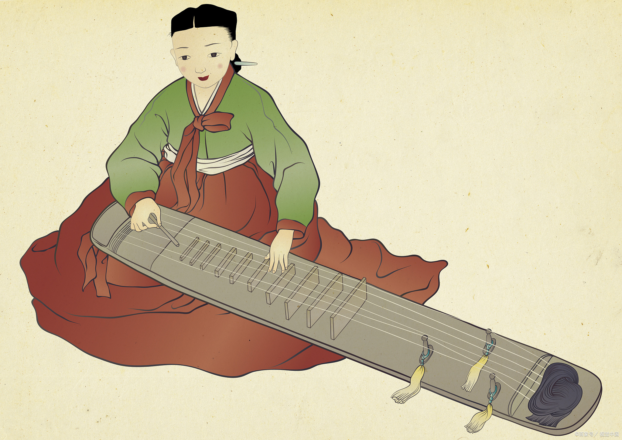 古代音律中,五音分别是什么?