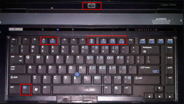 电脑键盘上FN键是什么意思?