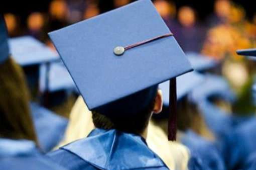 硕士英语是什么?