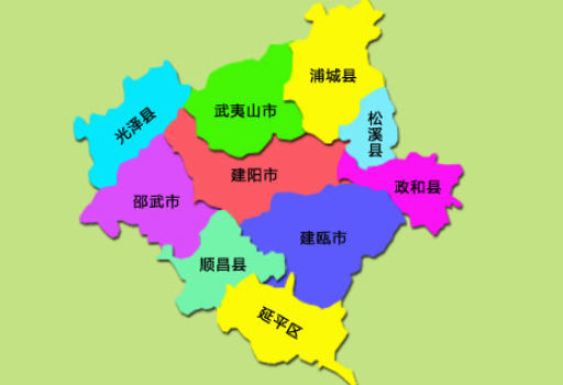 闽北是什么地方?