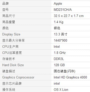 Intel HD Graphics 4000 这个显卡怎么样