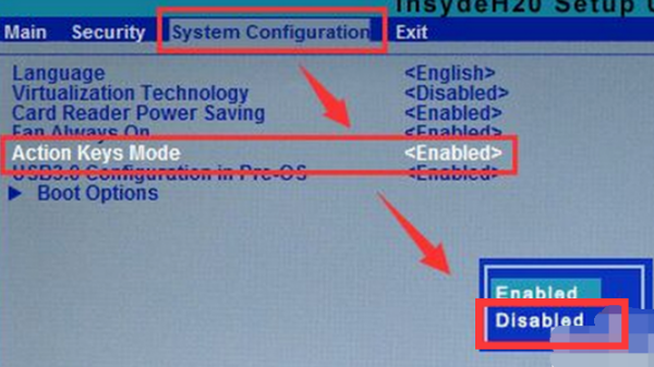 电脑键盘上FN键是什么意思?
