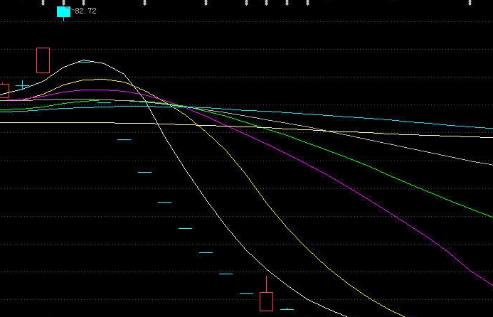 关灯吃面什么意思