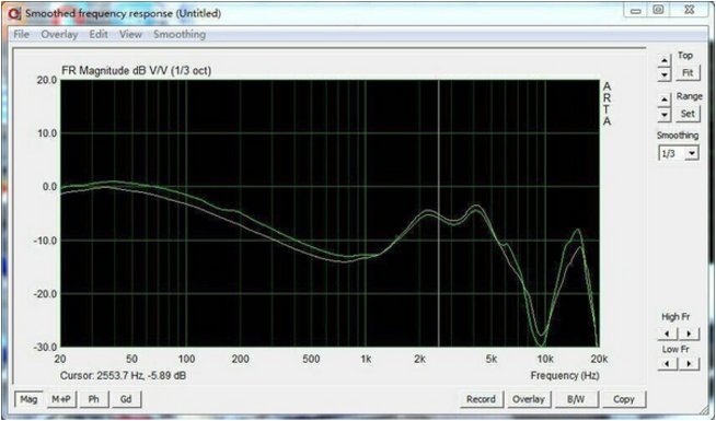 小米圈铁耳机怎么样