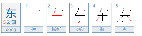 东的笔顺？