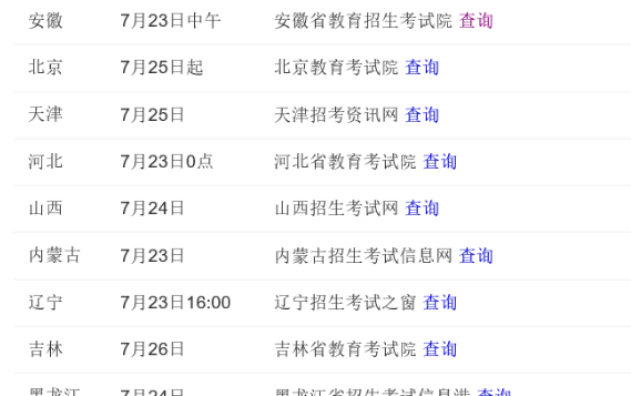 准考证号忘了怎么查成绩?