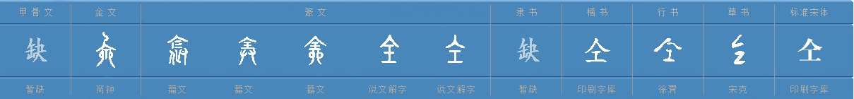 人工念什么字