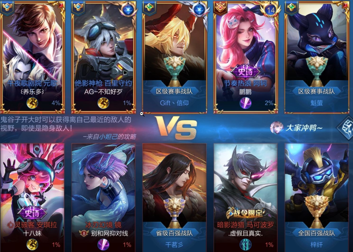 王者荣耀巅峰赛战力规则