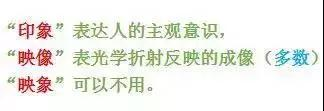 “映像”与“映象”有何区别?