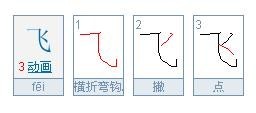 飞的笔顺叫什么