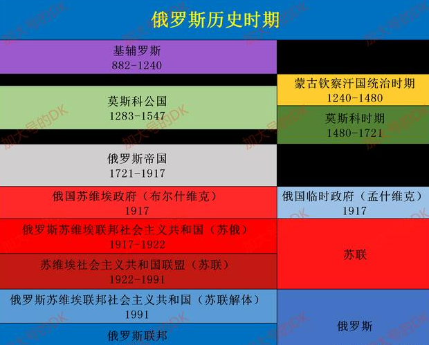 乌克兰属于哪个国家？