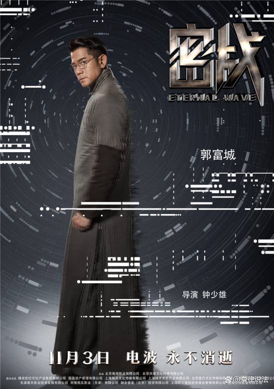 密战演员表介绍