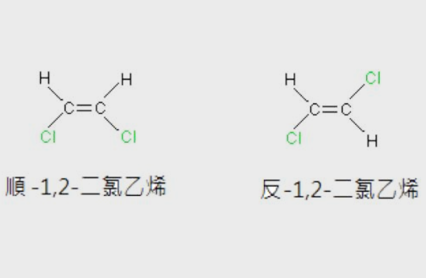 系统命名法如何命名烯烃