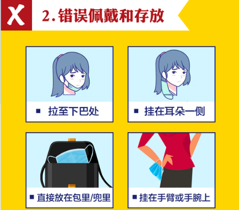 将口罩拉至下巴处是正确的吗?