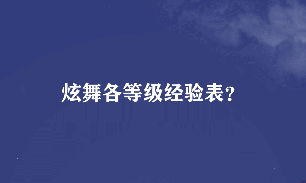 炫舞各等级经验表?