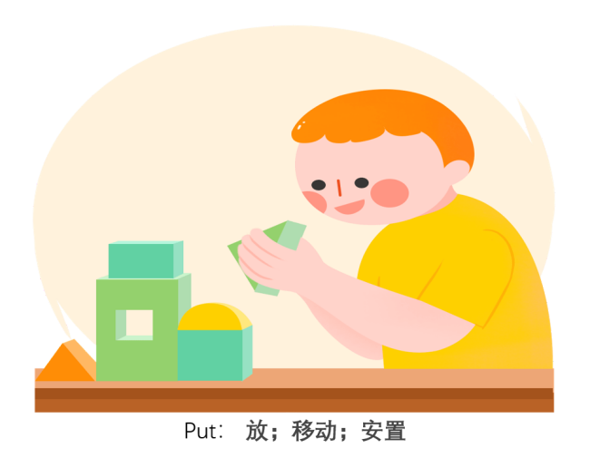 put in 和put into的区别是什么?