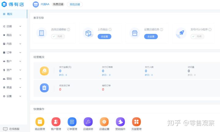 什么是二级分销?