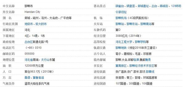 带有“邯郸”的成语有什么?