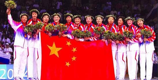 奥运冠军有哪些人?