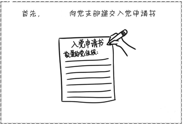 入党程序一般包括七个过程