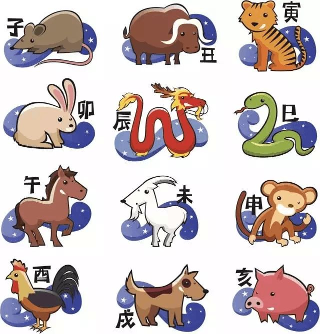 十二生肖中比较仗义的生肖是谁?