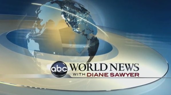 请问ABC代表什么意思?