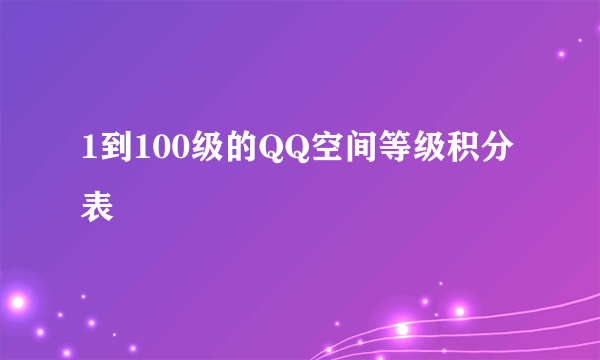 1到100级的QQ空间等级积分表