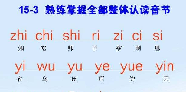 16个整体认读音节 怎么读,就是读音(包括顺序)