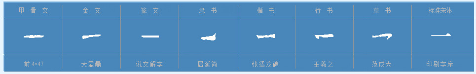 一串组词有哪些