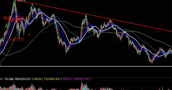 明天股市开盘吗?