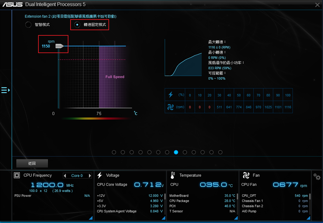 华硕主板的专门调节风扇转速的软件是哪一个?