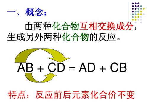 复分解反应的定义是什么?