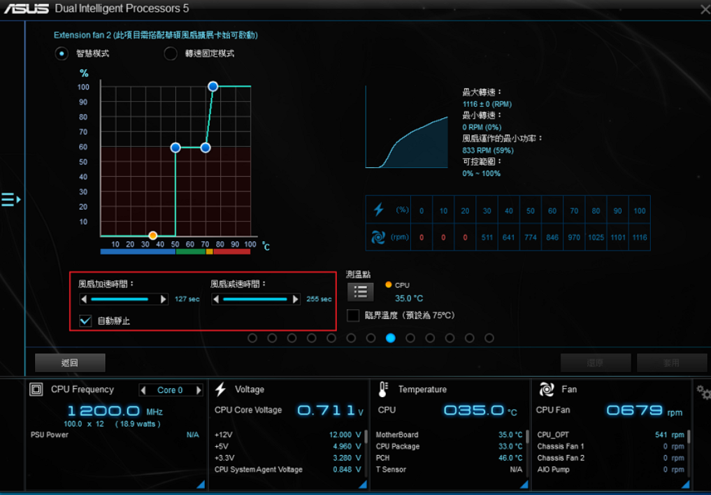 华硕主板的专门调节风扇转速的软件是哪一个?