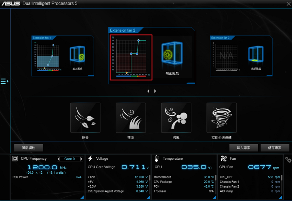 华硕主板的专门调节风扇转速的软件是哪一个?