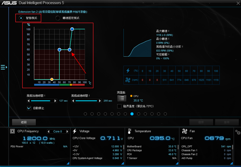 华硕主板的专门调节风扇转速的软件是哪一个?