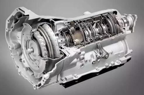 汽车行业中的自动波是什么意思?