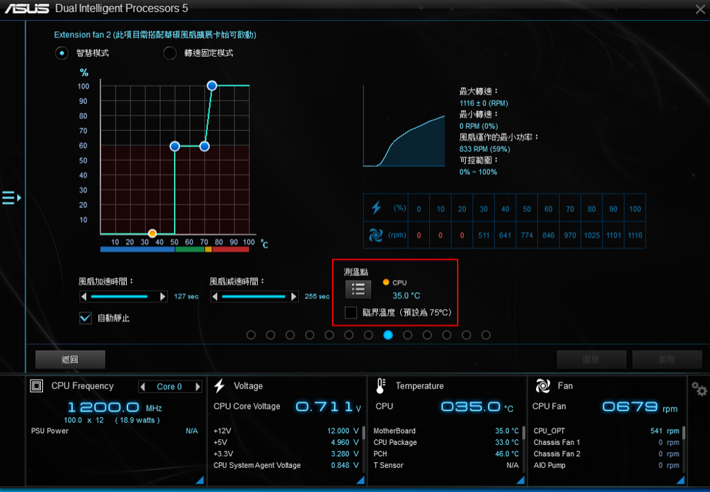 华硕主板的专门调节风扇转速的软件是哪一个?