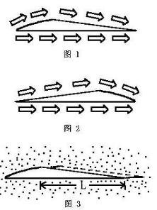 大气压强是多少?