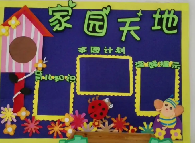 家园联系栏内容是什么?