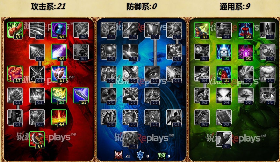 求LOL S3天赋加点,最好有图 S3出来了天赋给人改了,一下就不会了。