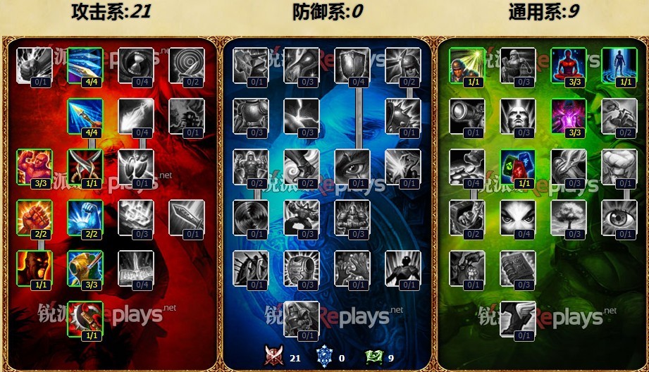 求LOL S3天赋加点,最好有图 S3出来了天赋给人改了,一下就不会了。