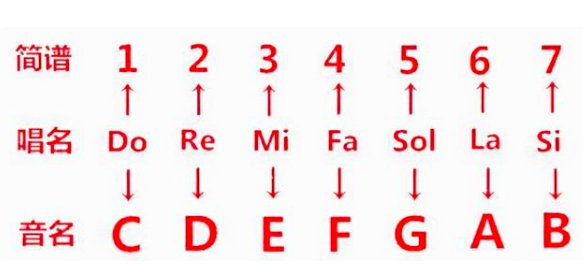 想知道456是什么梗？