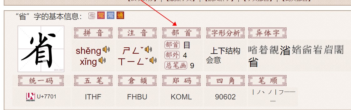 省的部首偏旁是什么