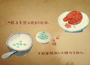 鱼松饭 用什么鱼做的