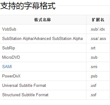 directvobsub是什么，有什么用