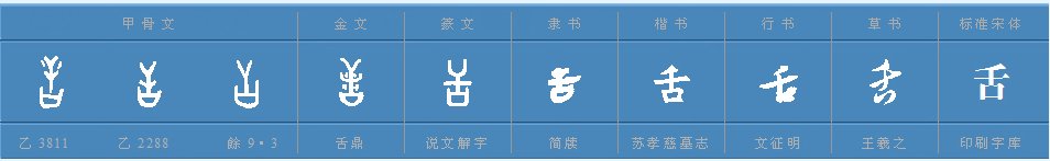 “舌”的部首是什么?