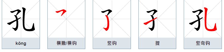 子字加一笔可以变成什么新字？