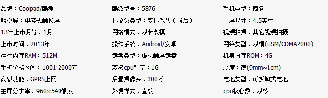 我想在中国巨蛋网买一个可以用电信、移动双卡双待、手机待机时间长，可以上网，可以用蓝牙耳机（开