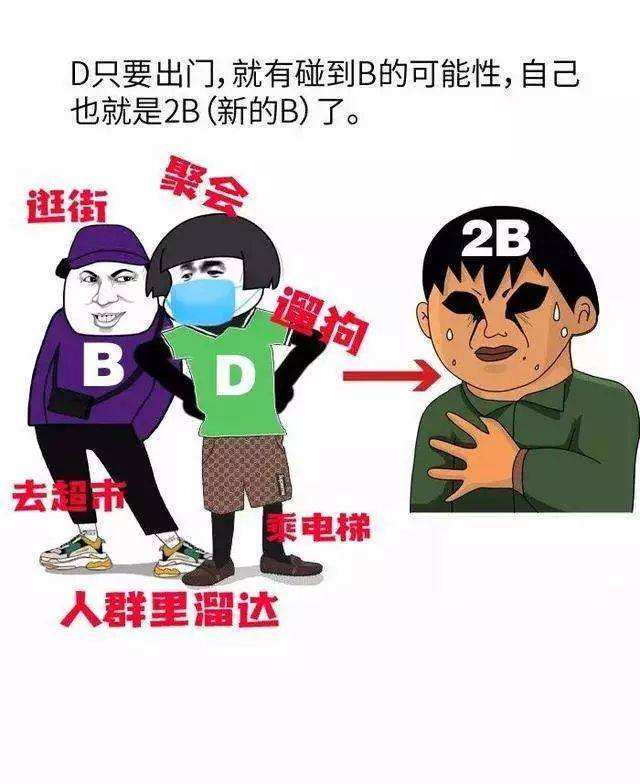 绍兴上虞18例阳性流调:均与丧事相关,这件事给予我们什么警示?