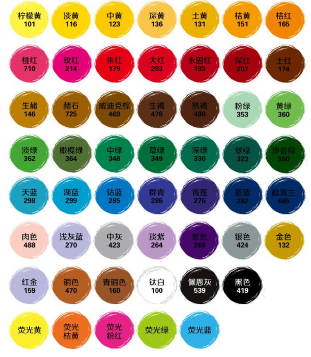 丙烯颜料的调色表